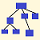 Maps and Diagrams