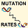 Mutation Rates